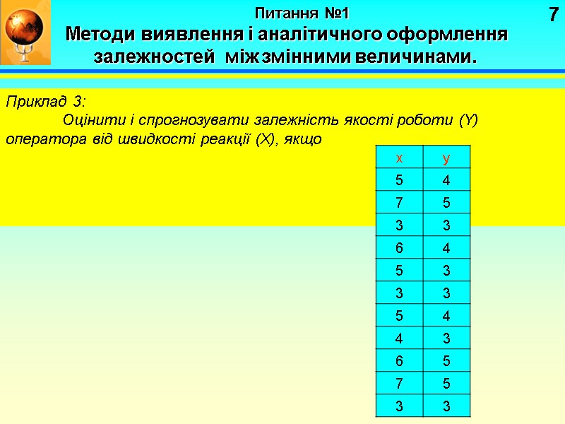 7 Питання №1   Методи виявлення і аналітичного оформлення залежностей  між змінними